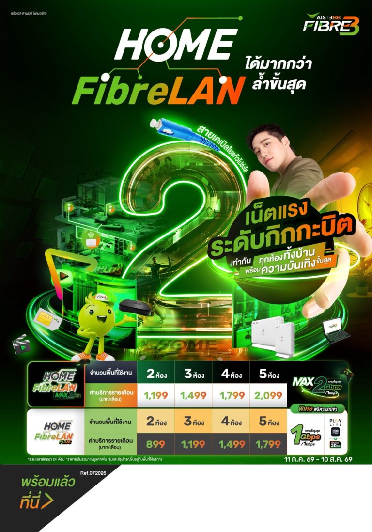 Home FibreLAN