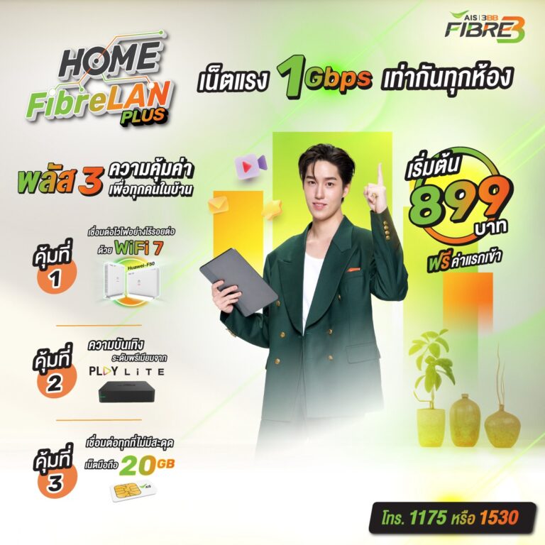 Home FibreLAN Plus